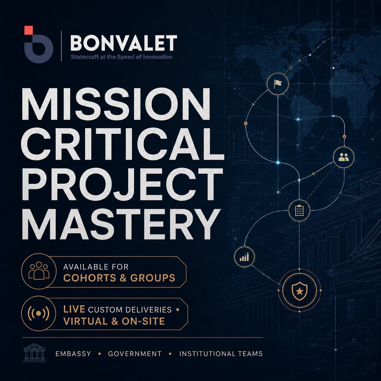 Mission Critical Project Mastery™