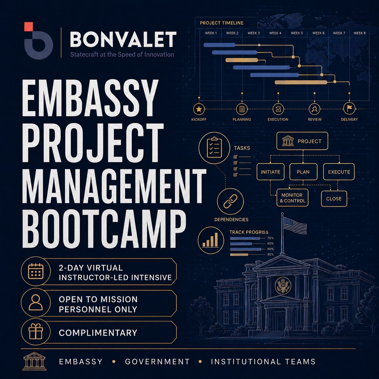 Embassy Project Management Bootcamp – Virtual Live 2-day Program (October 6-7, 2026)